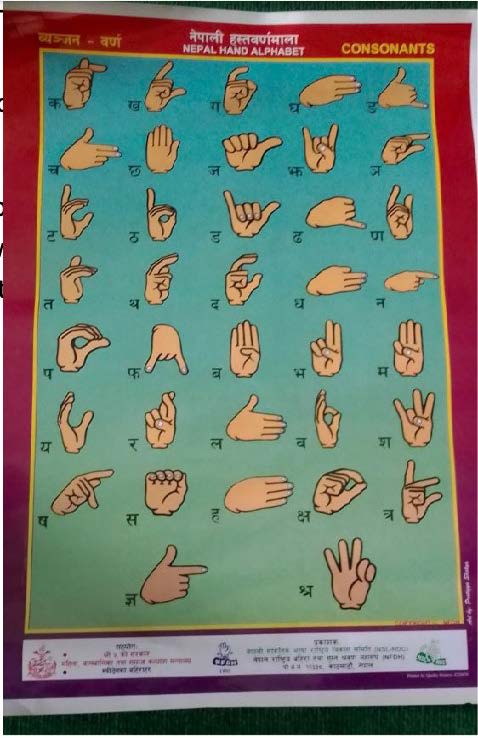 Nepali sign-language alphabet on a classroom wall, photographed by one of the project's student participants.