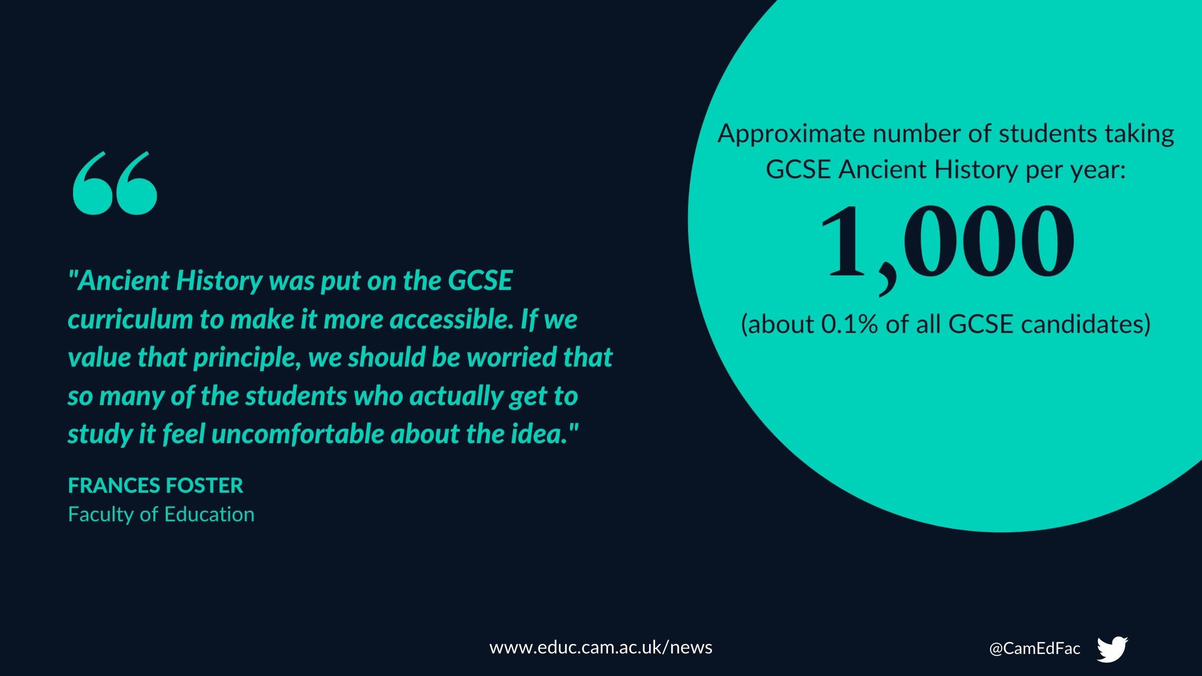 1,000 candidates per year do the GCSE