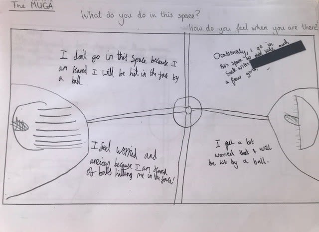 Map of the playground produced by children in Gabrielle's class